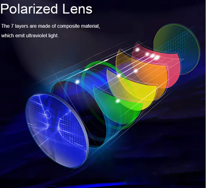 Photochromic Night Vision Glasses – Polarized Transition Driving Eyewear